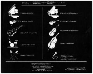 Ewa Demarczyk USA tour 1987 - program trasy fragm. 2